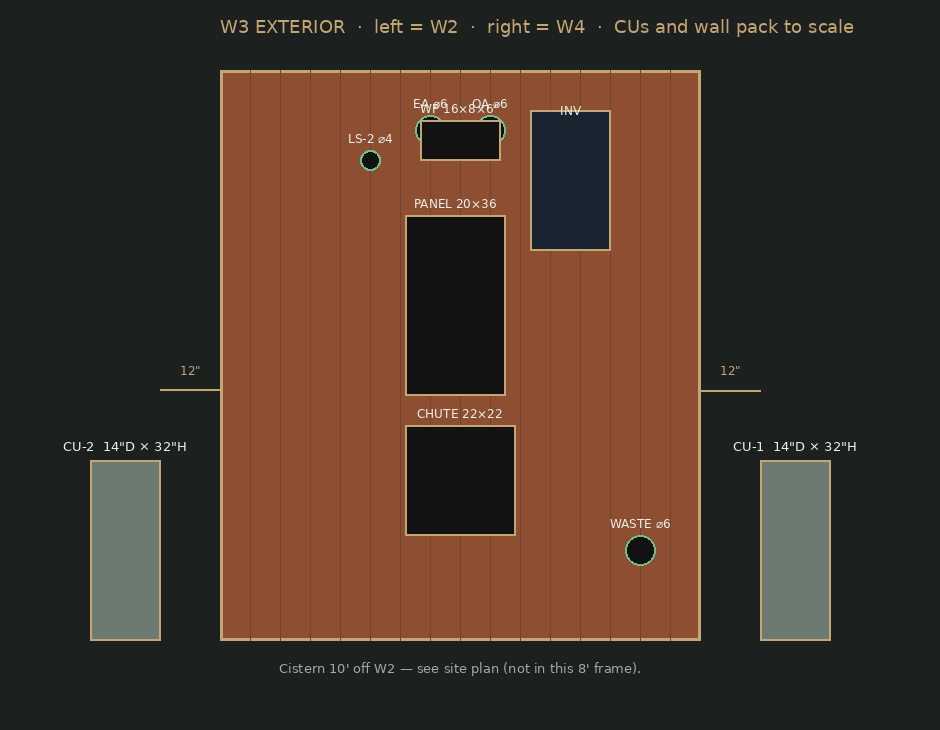 Wall 3 exterior spec still