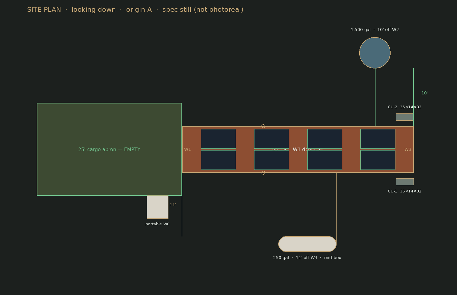 Site plan spec still